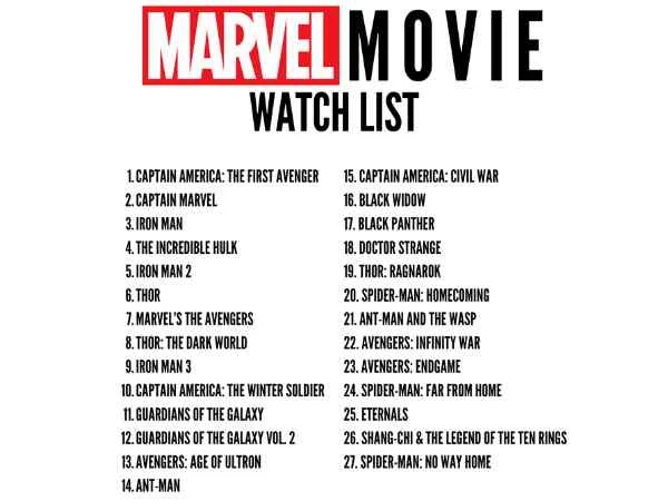 Marvel movies in order